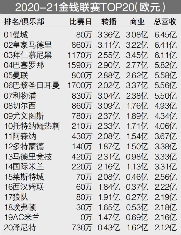 泰尔齐奇表示：“很不幸，我们在一周内遭遇了感冒。